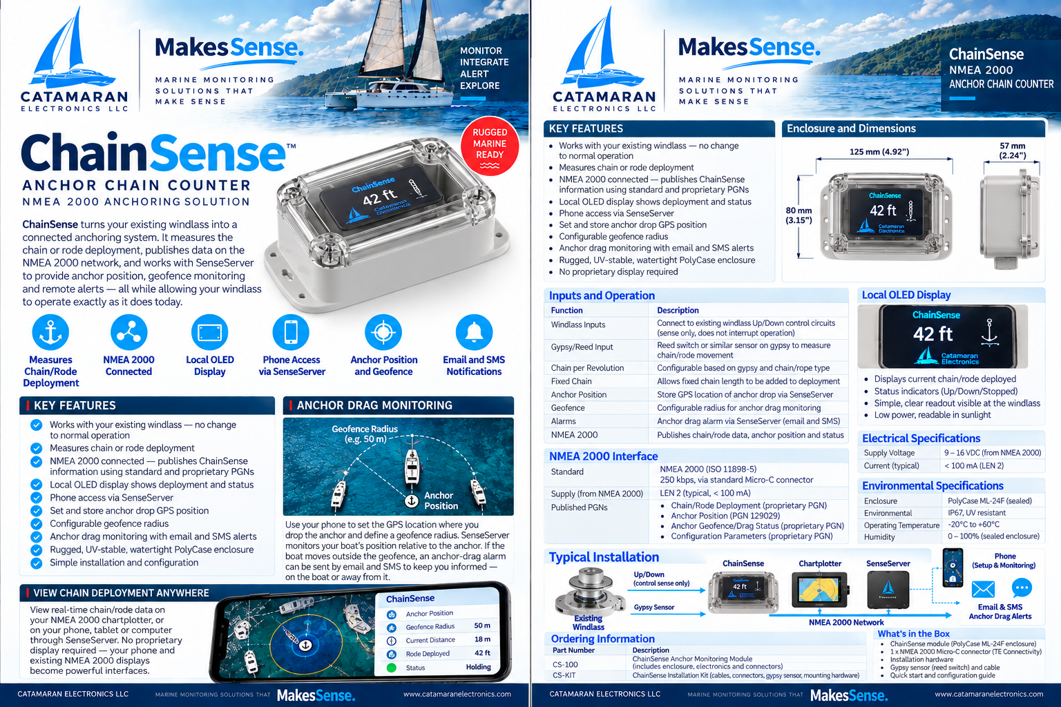 ChainSense datasheet preview