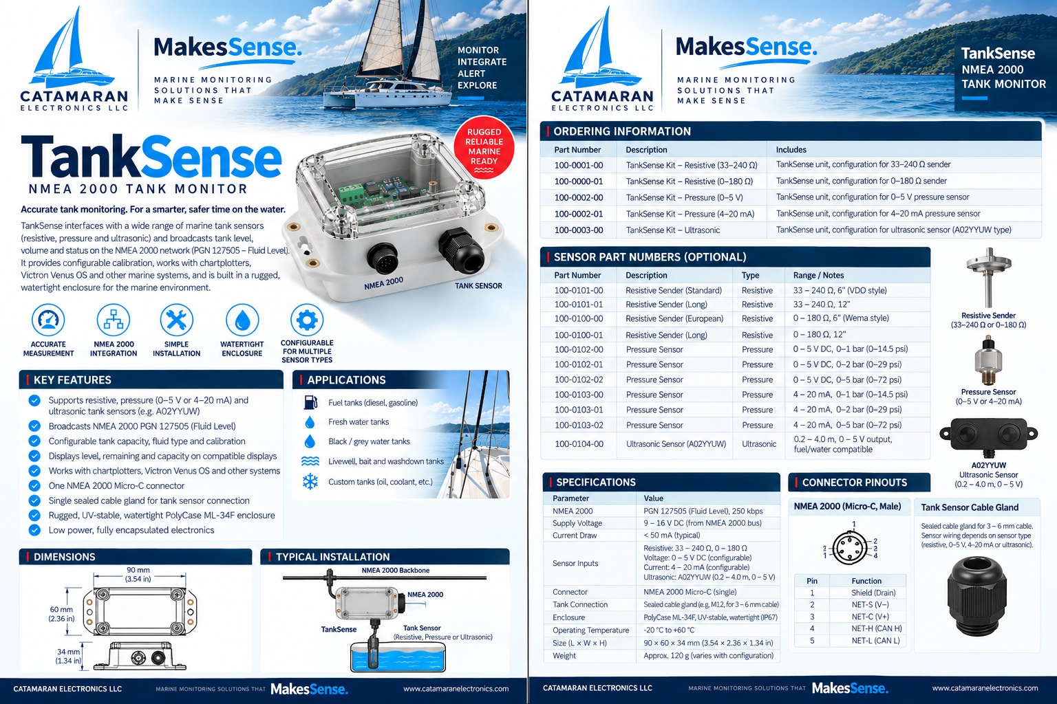 TankSense datasheet preview